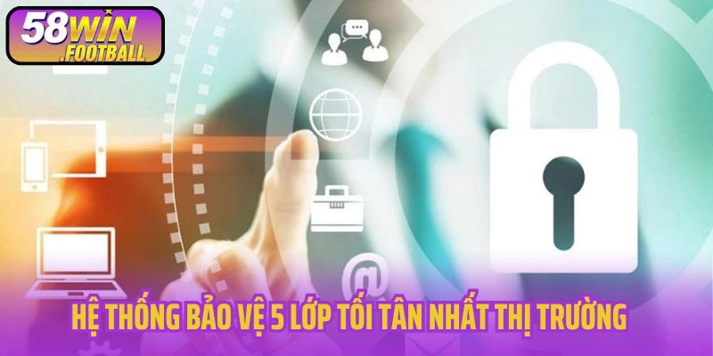 Hệ thống bảo vệ 5 lớp tối tân nhất thị trường