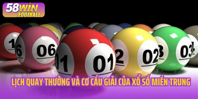 Lịch quay thưởng và cơ cấu giải của xổ số miền Trung